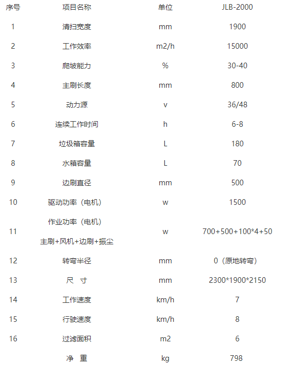 全封闭驾驶式华亭扫地机-JLB-2000