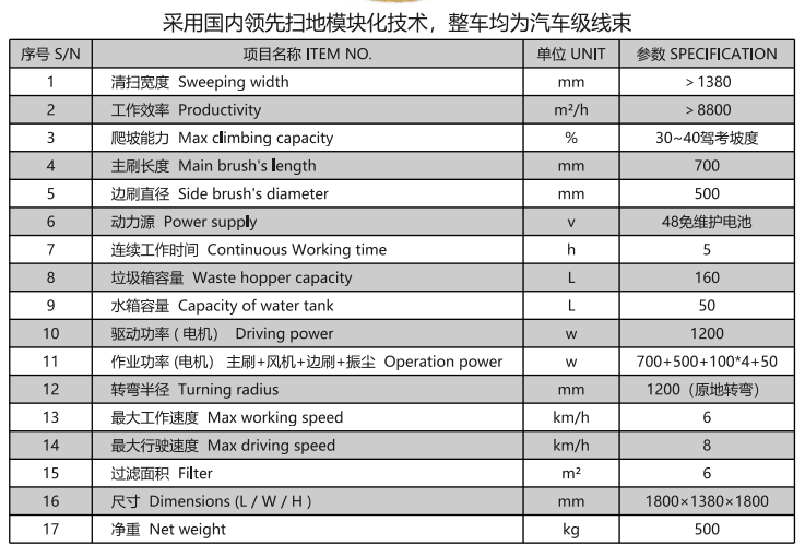 洁路宝驾驶华亭扫地机1400
